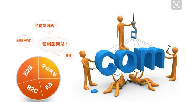 ���վW(w��ng)վ���O(sh��)